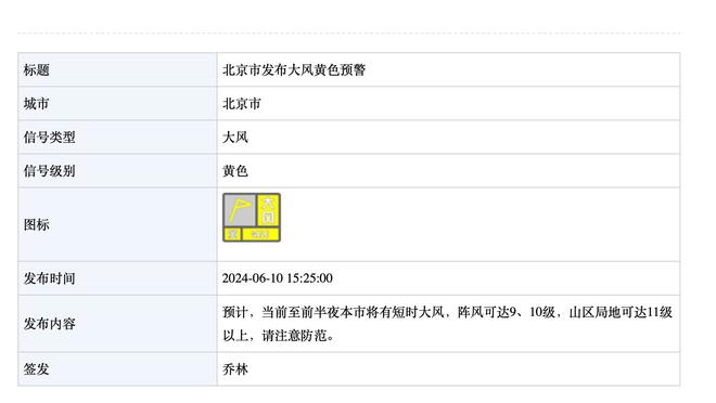 瓜帅：霍奇森仍执教因充满激情 青训得到认同十分重要