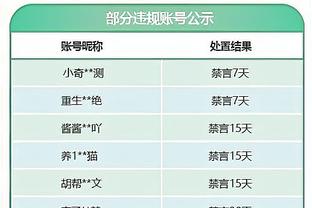 津媒：若国奥对阵马来西亚接连受挫，后续如何挑练兵对手成难题